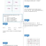 8.Sınıf Koordinat Sistemi Çalışma Kağıdı