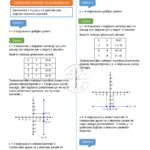 8.Sınıf Doğrusal Denklemler ve Grafikleri Çalışma Kağıdı