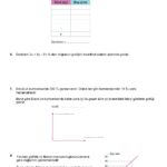 2024 - 2025 8.Sınıf Matematik 2.Dönem 1.Yazılı Soruları