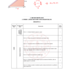 2024 - 2025 8.Sınıf Matematik 2.Dönem 1.Yazılı Soruları