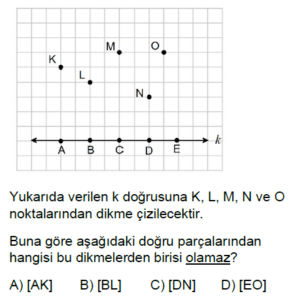 5.Sınıf Temel Geometrik Kavramlar ve İnşalar Online Test