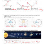 2024 – 2025 5.Sınıf Matematik 1.Dönem 2.Yazılı Soruları